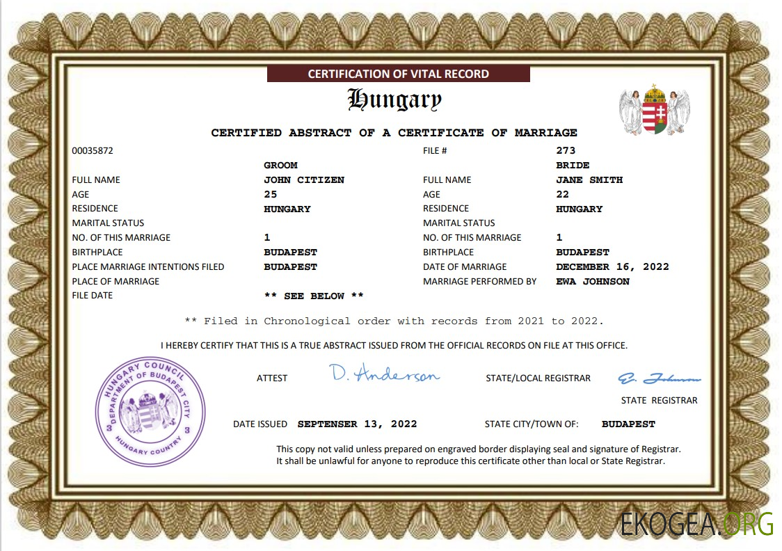 Modèle Word et PDF d'acte de mariage en Hongrie